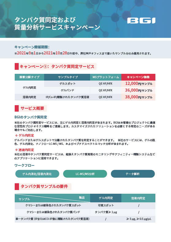 BGIキャンペーン画像